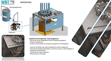 Tapstation